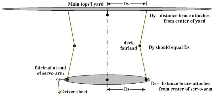 parallel_bracing.jpg