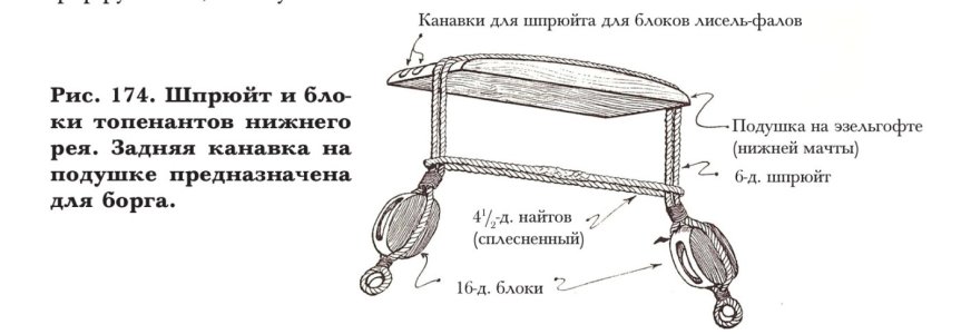 егл.jpg