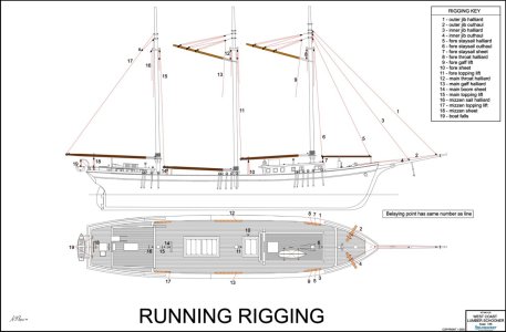 RUNNING RIGGING.jpg