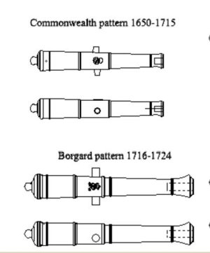 Kanonen Co.jpg