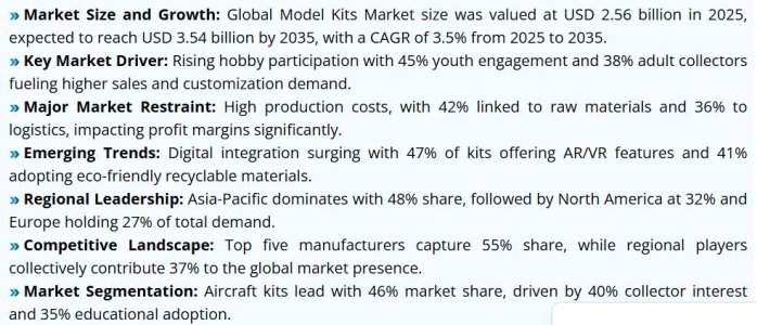 kits sales1.JPG