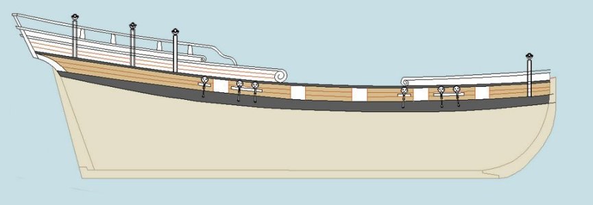 bulwarks measure1.JPG