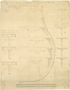 'Union'_(1811) CROSS SECTION MIDSHIPS RMG_J1710.png 'Union'_(1811) CROSS SECTION MIDSHIPS RMG_J1710.png