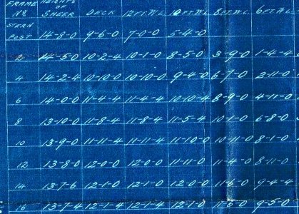 offsets close.jpg offsets close.jpg