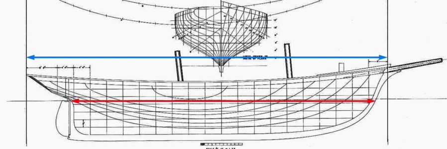 hull lines length.jpg hull lines length.jpg