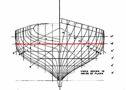 bodyplan1a.jpg bodyplan1a.jpg