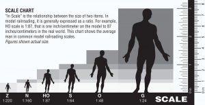 ScaleChart-image.jpg