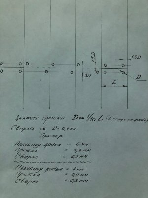 Како се праве treenails.jpg