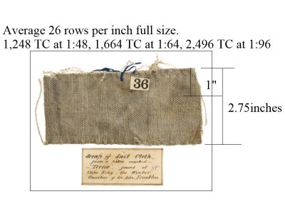 Sailcloth sample.JPG Sailcloth sample.JPG