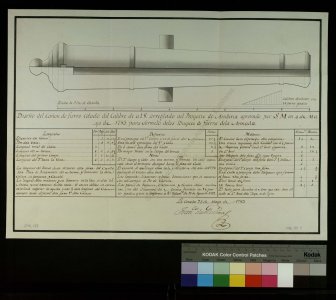 1783 - Diseño del Cañon de fierro colado del calibre de a 18, arreglado a el proyecto de Artil...jpg