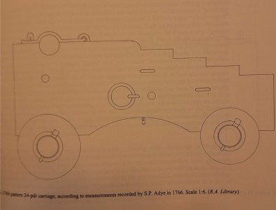 1760 pattern 24-pdre carriage 2.jpg