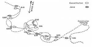 Constitution-Java_battle_plan.png