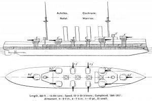 Warrior_class_cruiser_diagrams_Brasseys_1912.jpg