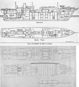 Plans_of_Aurora x900.jpg