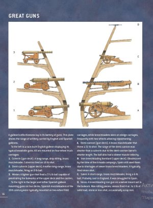 Engl -Spain guns.JPG