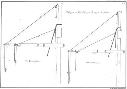 Atlas du Génie Maritime_Palanquin_de_ris.jpg