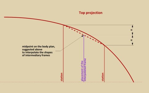 interpolating frames.jpg