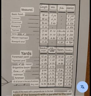 lo magellan isly spars.jpg lo magellan isly spars.jpg