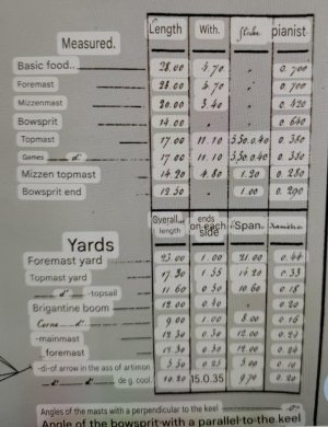 lo magellan isly spars 2.jpg lo magellan isly spars 2.jpg