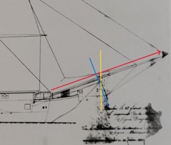 lo rig magellan bowsprit jib boom.jpg lo rig magellan bowsprit jib boom.jpg