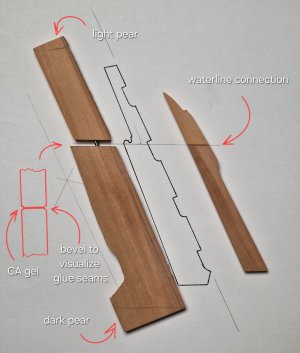 Alert 2082.jpg Alert 2082.jpg