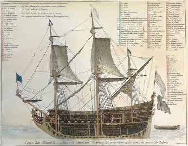 Coupe d'un trois-ponts français de 104 canons vers 1690.jpg