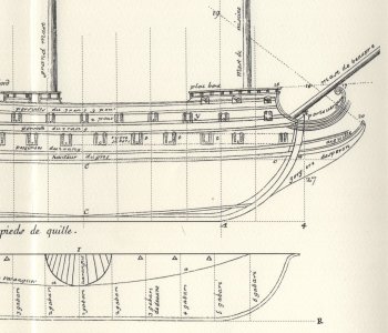 Le Navire de 115 pieds de quille par Dassié 1677 - Copy.jpg Le Navire de 115 pieds de quille par Dassié 1677 - Copy.jpg