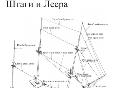 фордуны 4.jpg