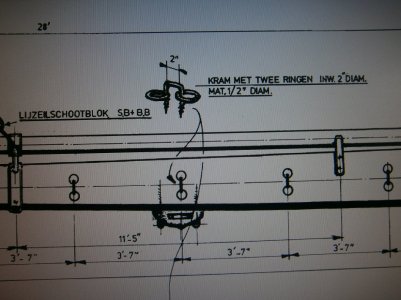 Gaskets double ring bolts...JPG