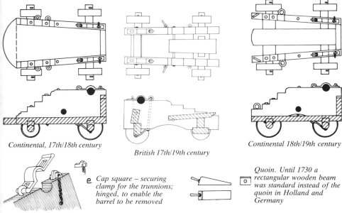 167 - Historic Ship Models (Wolfram zu Mondfeld).jpeg
