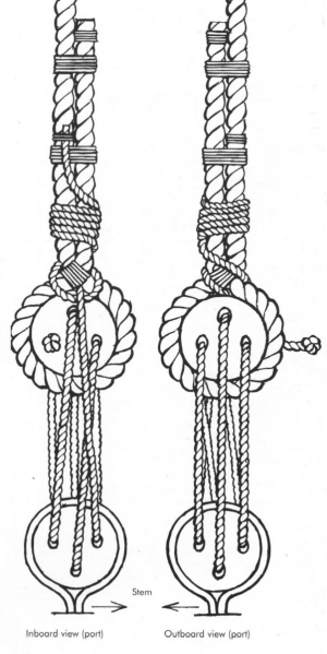 Deadeye Rigging 2.png