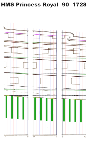 Princess Royal Station frames  4.png