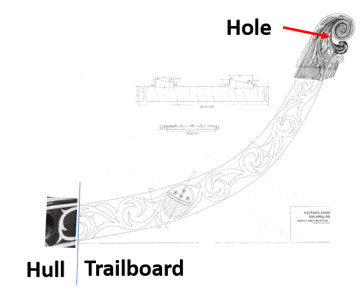 Trailboard Annotated.png