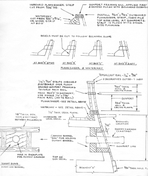 Gun port and Waterway.png