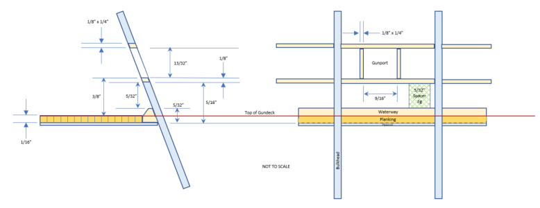 Gundeck Gunport Framing.png
