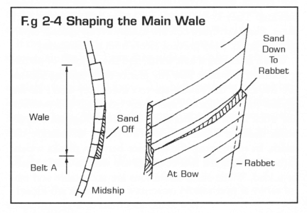 Fig 2-4.png