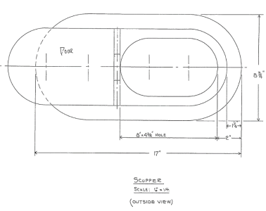 Scupper - US Navy.png