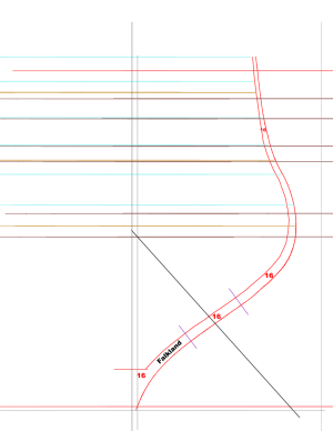 Falkland HF 48 16 .png