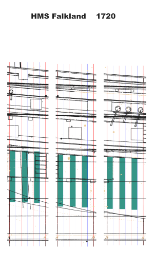 Falkland profiles frames 5.png
