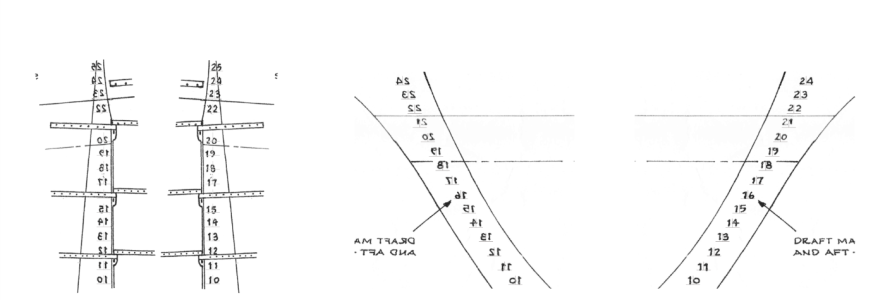 Draught Number Guide.png
