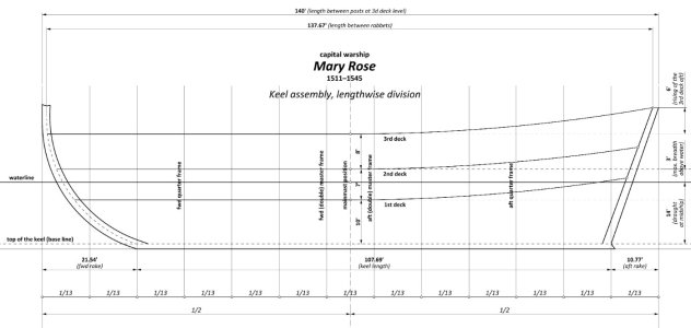 01.keel assembly.jpg