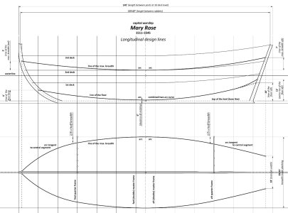 02.longitudinal design lines.jpg