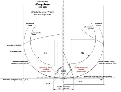 03.master-quarter-frames.jpg