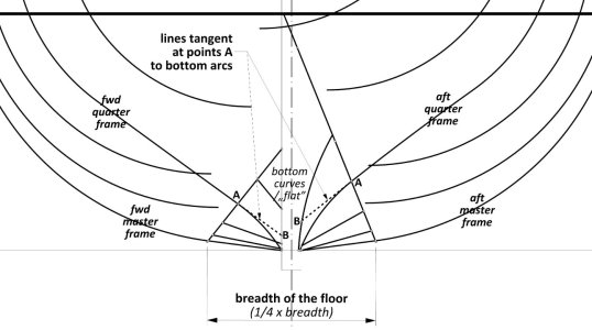05.bottom lines.jpg