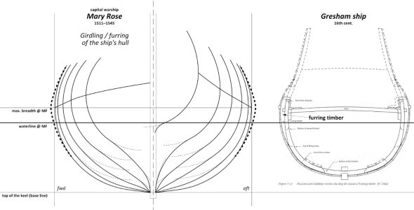 08.girdling-furring.jpg