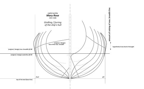 09.girdling-furring-hypothetical.jpg