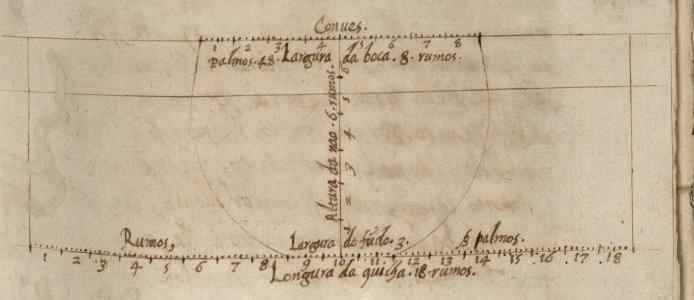 Pages from Oliveira Fernando - O Livro da Fábrica das Naus ca. 1580.jpg