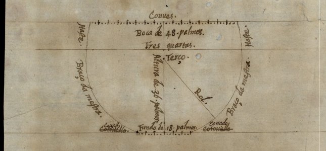 Pages from Oliveira Fernando - O Livro da Fábrica das Naus ca. 1580-2.jpg