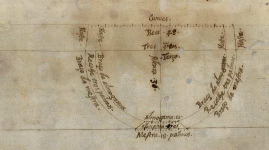 Pages from Oliveira Fernando - O Livro da Fábrica das Naus ca. 1580-3.jpg