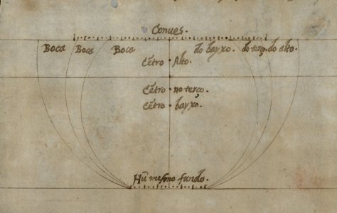 Pages from Oliveira Fernando - O Livro da Fábrica das Naus ca. 1580-4.jpg